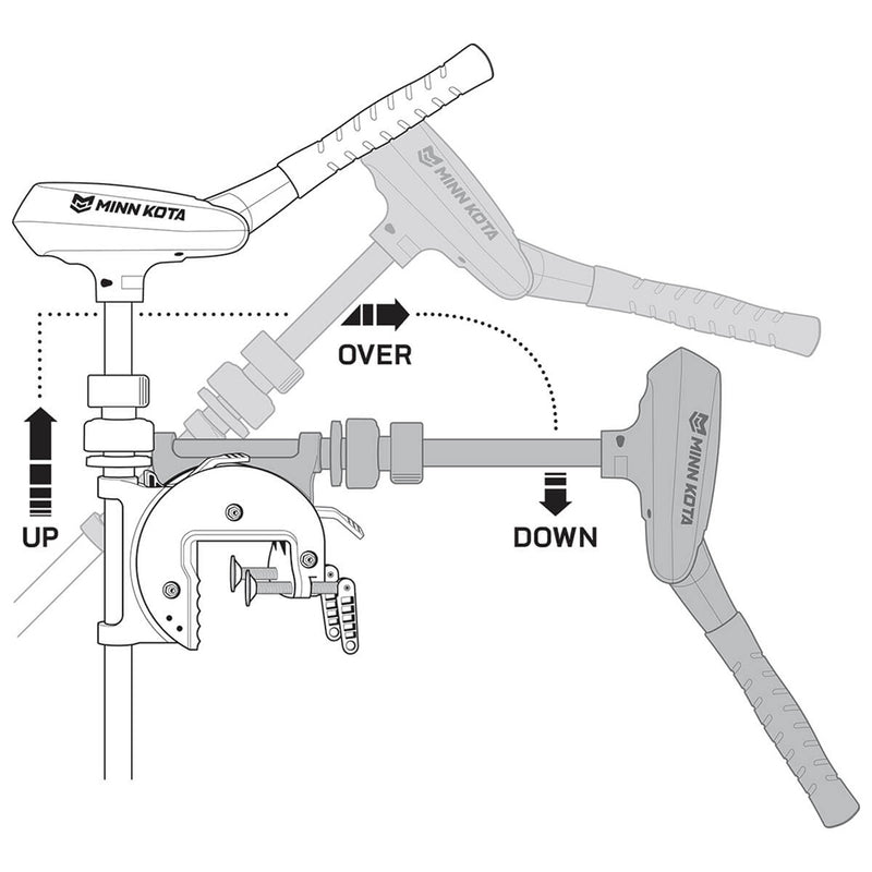 Load image into Gallery viewer, Minn Kota u200bTraxxis 80 Freshwater Trolling Motor - Transom Mount - 24V - 80lb - 42&quot; - Variable Speedu200b [1368730M]
