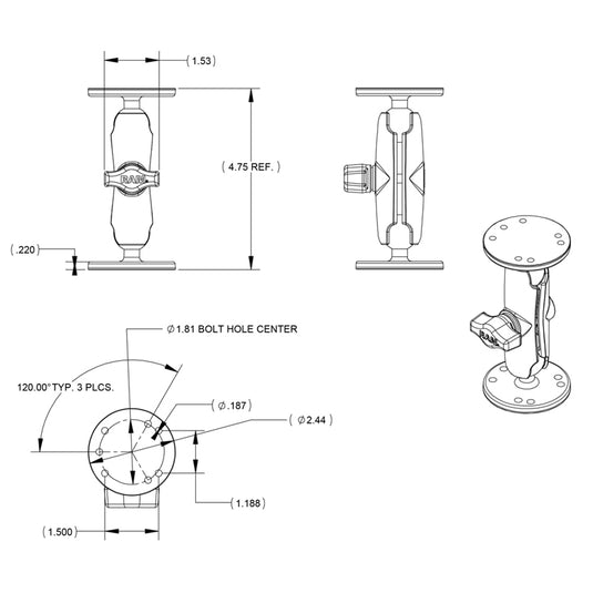 RAM Mount 1