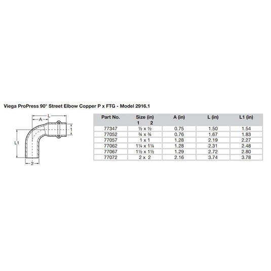 Viega ProPress 1-1/4